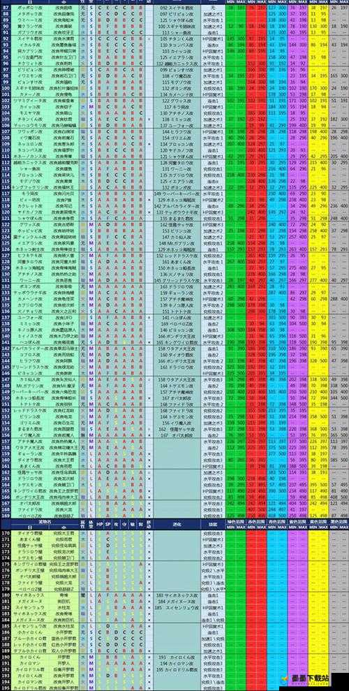 大航海探险物语，全面解析宠物选择推荐与高效管理策略