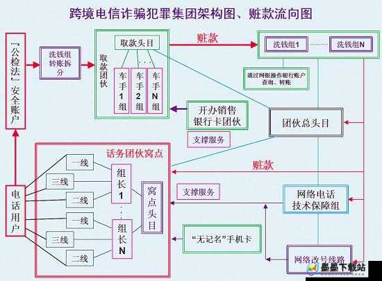 日本黄冈网站服务器列表：一个不断发展的网络平台