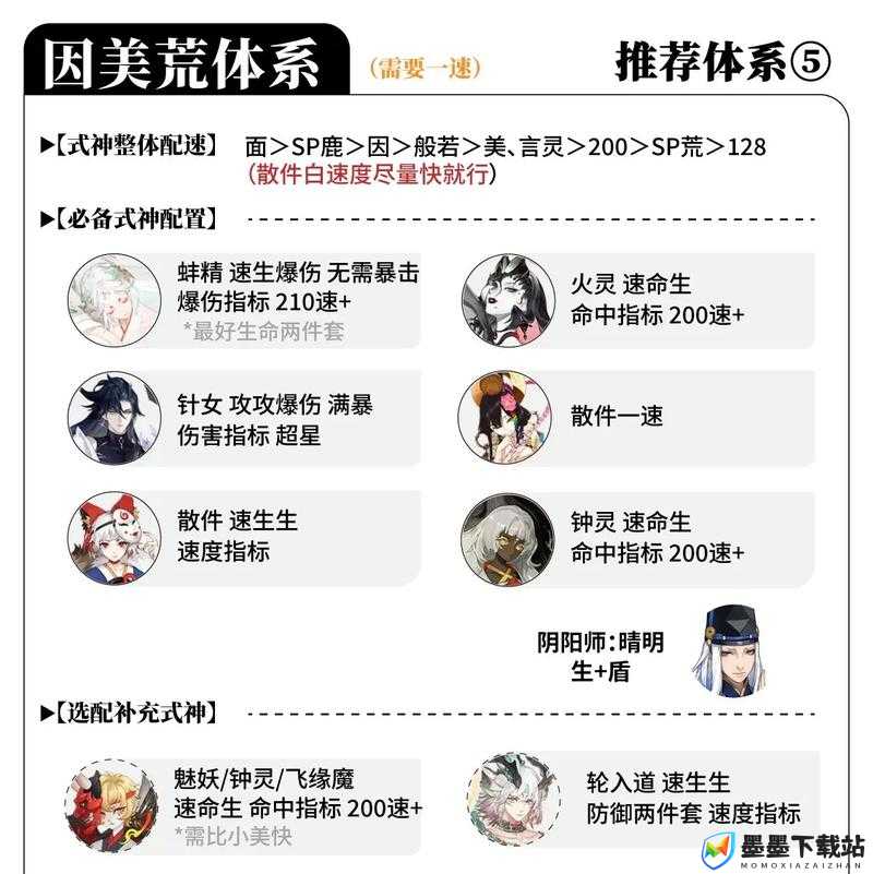 阴阳师新版本全面攻略，掌握实用技巧，助你轻松称霸平安京战场