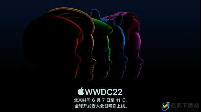 苹果WWDC22前瞻，探索资源管理在内容分享中的核心价值与高效策略