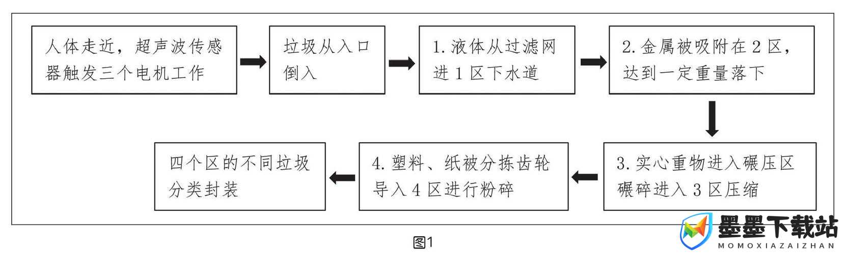 2089边境官网深度解析，资源管理的核心要素与高效利用实战策略