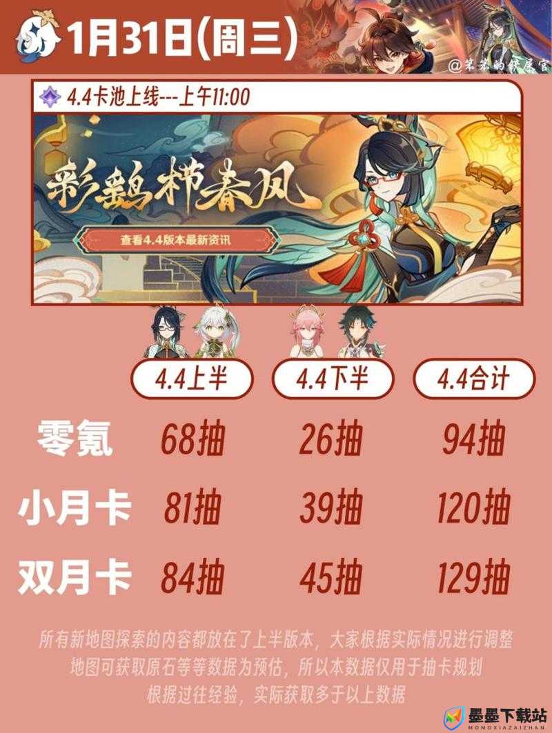 原神2022年5月28日兑换码全面揭秘，重温那份惊喜与期待