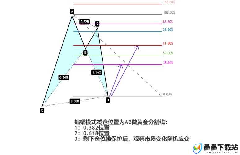 V Rising游戏攻略，全面解析蝙蝠形态解锁方法与高效资源管理技巧