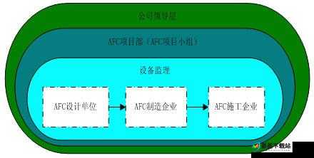 VRising游戏攻略，高效传送门建造技巧与资源管理优化策略