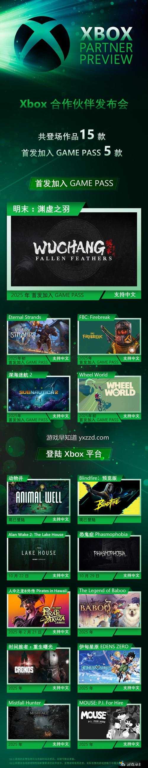 Xbox 高清视频线：从诞生到普及的历史视频