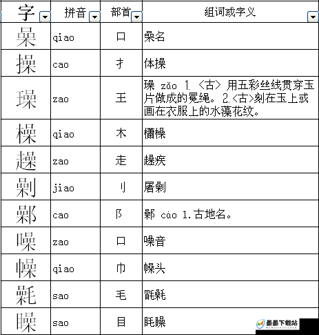 关于操毛视频相关内容的深入探讨与剖析