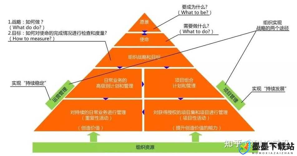 重生之门豆瓣评分的影响力解析，管理技巧与价值最大化的策略探索