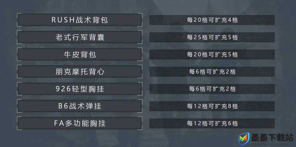 暗区突围终极测试资格获取攻略，解锁游戏先机，掌握必胜秘籍