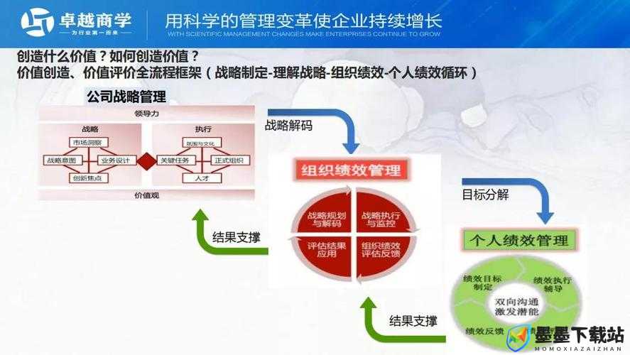 微博账号异常解除步骤详解及资源管理与价值提升策略