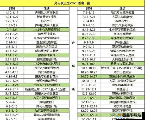 原神纪行更新周期全解析，每期更新时间与频率深度揭秘