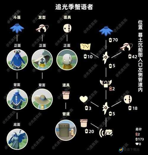 光遇螃蟹叫先祖兑换表详解，资源管理策略，实现高效利用与最大化兑换价值