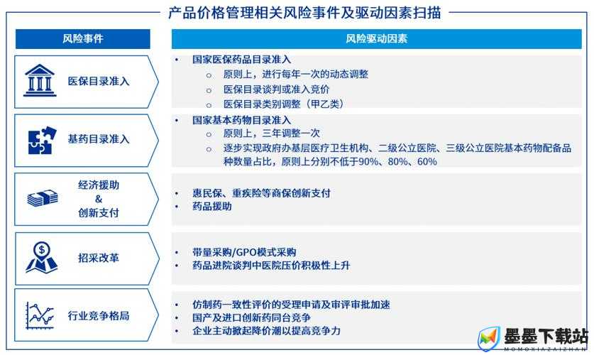 Dorfromantik价格解析及其在资源管理游戏中的重要性与策略探讨