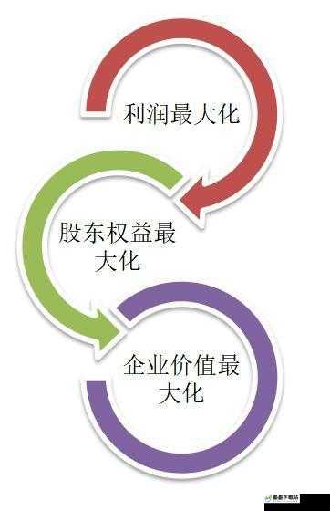 深入探索一方灵田，孔志坚的位置管理策略、资源高效利用与最大化产出价值