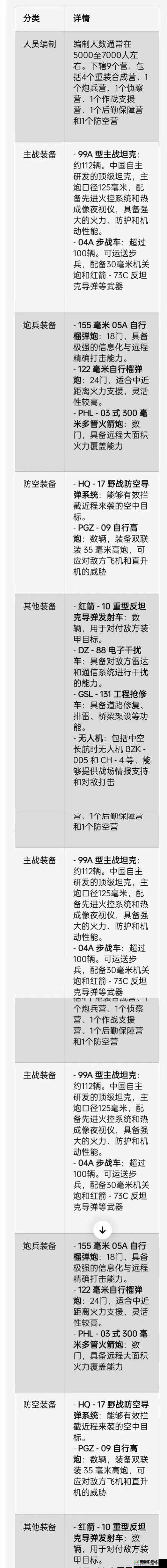 黑色沙漠手游柯扎卡任务全攻略，资源管理技巧、高效执行策略与价值最大化指南