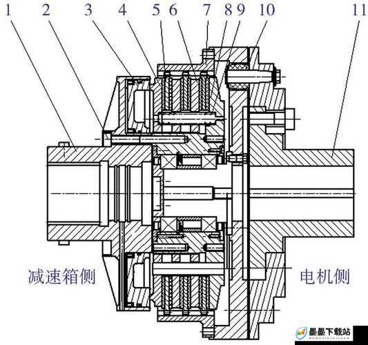 拨叉拨叉轴：机械传动中的关键零部件及其作用解析