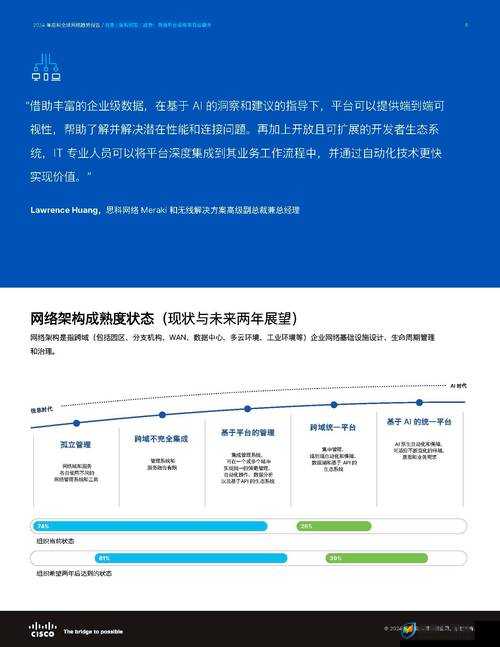 探索h网的最新趋势与内容：深度解析用户偏好与平台发展动向