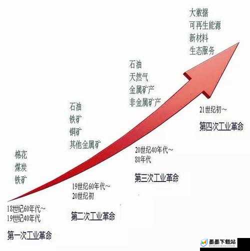 太荒初境配置要求全面解析，掌握高效管理资源策略的关键要素