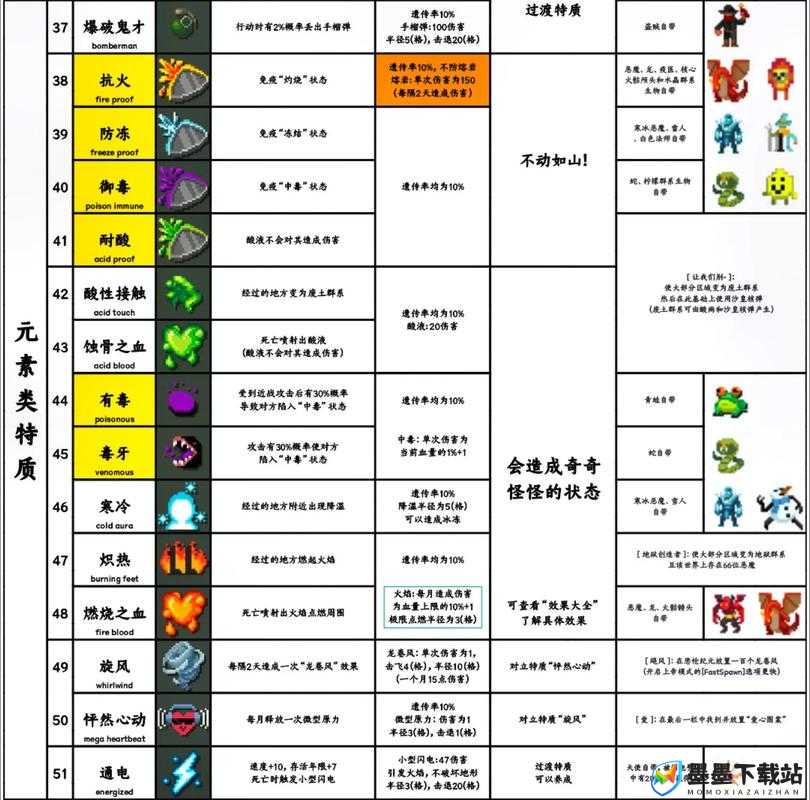 探索18+游戏盒子的神秘世界：解锁隐藏功能与最新游戏推荐，满足你的游戏幻想