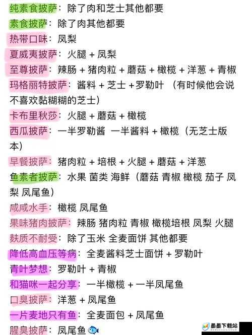 探索可口披萨的墨汁配方，揭秘资源管理艺术与独特美味秘诀