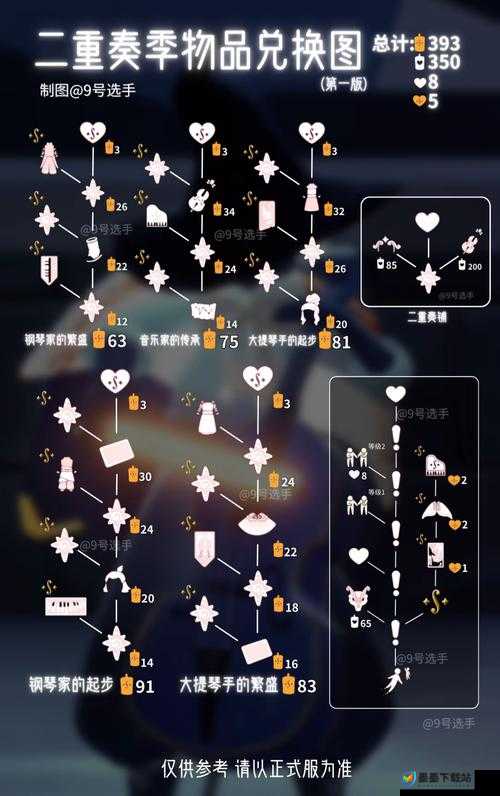 光遇全季节项链图鉴大赏，回顾2022年，璀璨记忆中的精美饰品