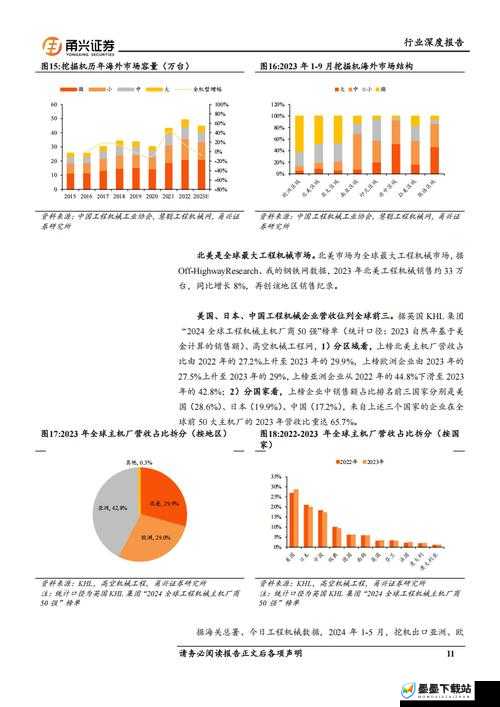 探秘国精产品一线二线三线迎来复苏：揭秘行业回暖背后的机遇与挑战