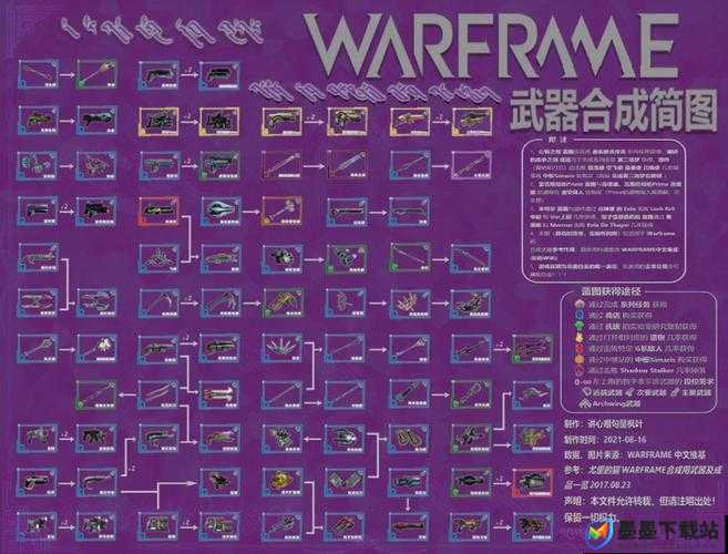 星际战甲潘塔如何打造？揭秘无敌战甲MOD配置终极秘籍！