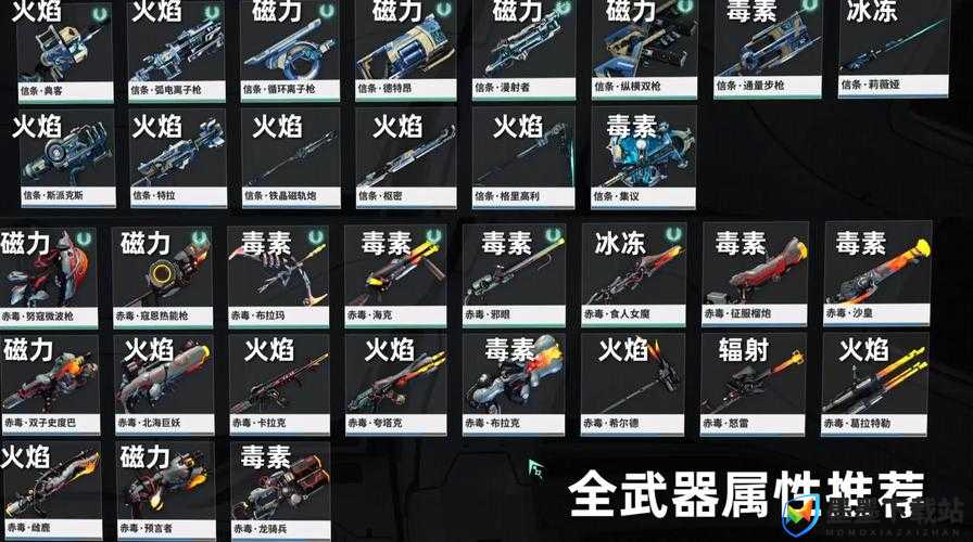 Warframe与星际战甲中，潘塔配卡与MOD配置究竟如何影响战力，深度解析揭秘？