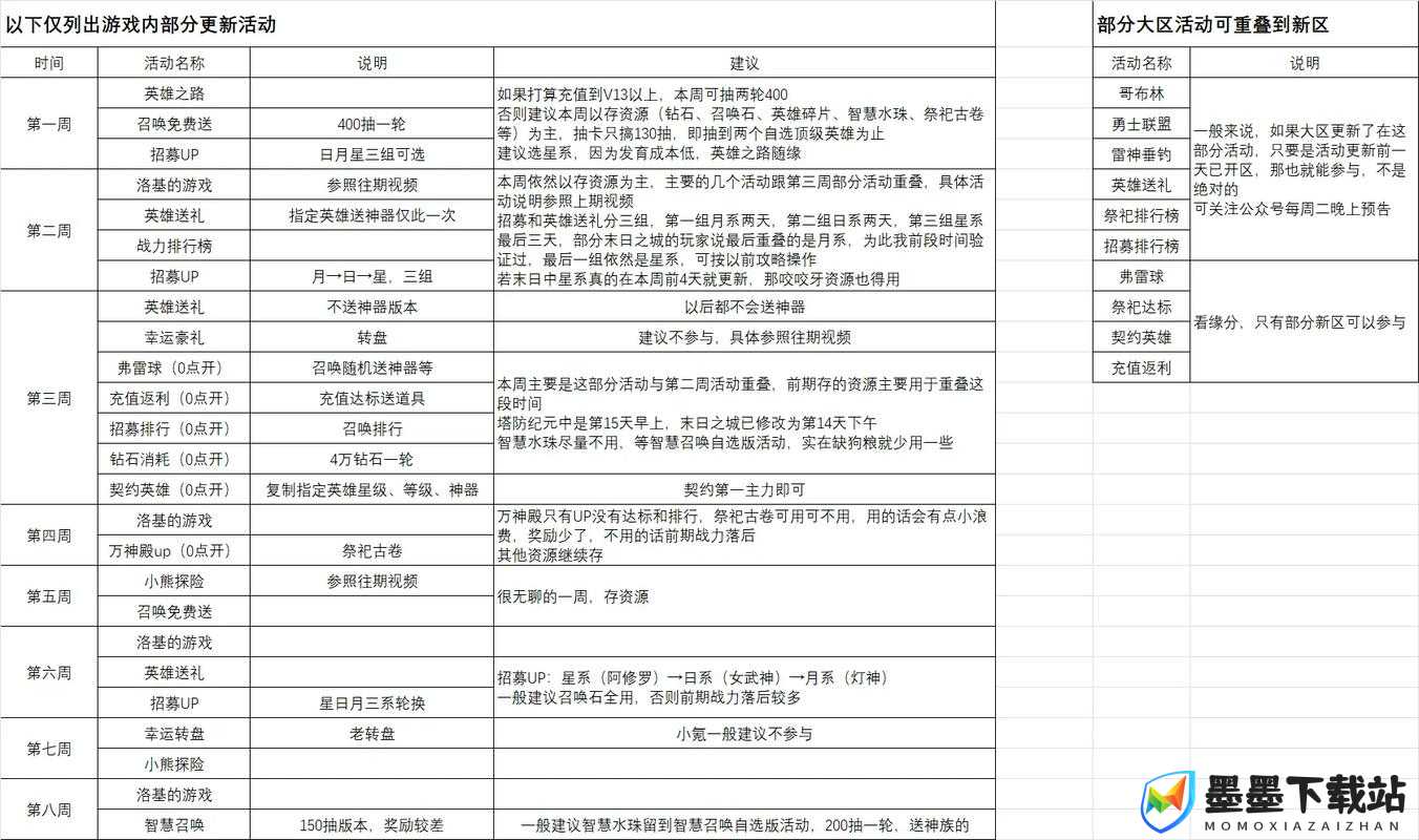 装甲策略究竟需要何种配置才能畅玩？全面解析游戏配置需求！