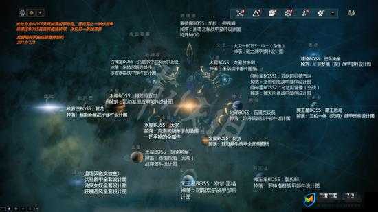 Warframe征服Mod与星际战甲榴弹Mod配卡，演变历程中隐藏了哪些秘密？