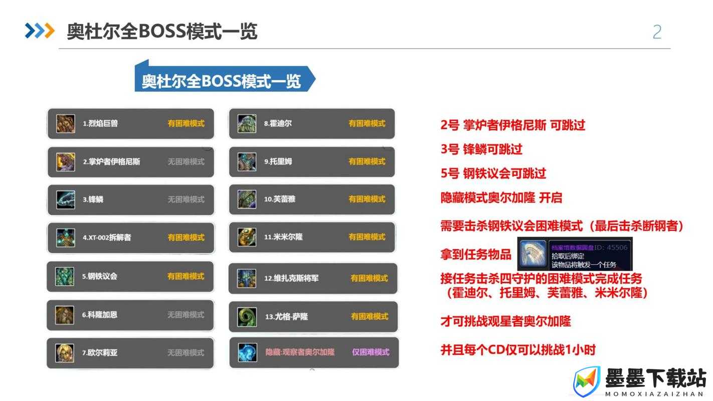 魔兽世界自由镇副本全揭秘，如何巧妙通关所有BOSS，打法深度解析疑问多？