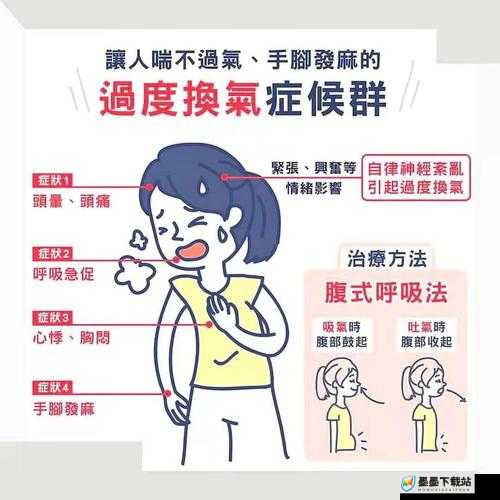 经常过度换气，是病吗？