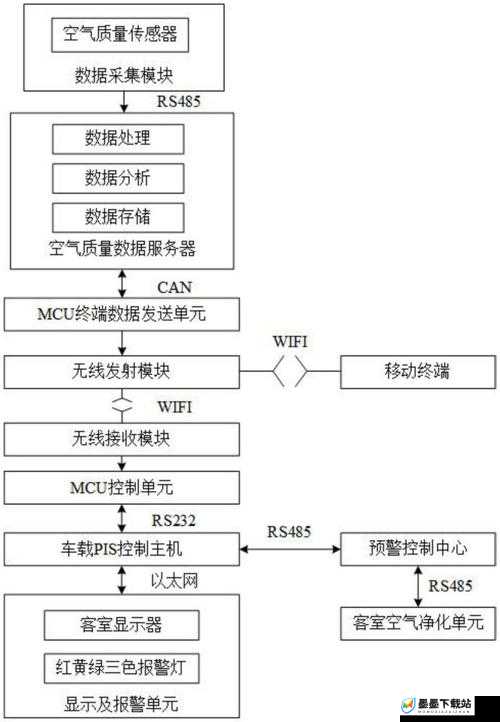 aqd线路检测一如何确保网络稳定性和高效传输？全面解析其工作原理与应用场景