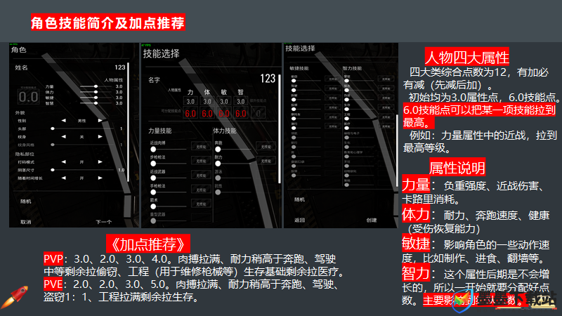 SCUM游戏中口渴难耐怎么办？全面揭秘人渣口渴的终极解决策略