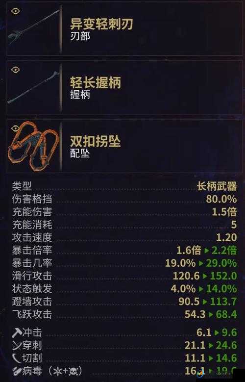 Warframe星际战甲中，手鼓Mod与配卡玩法究竟有何深度奥秘？