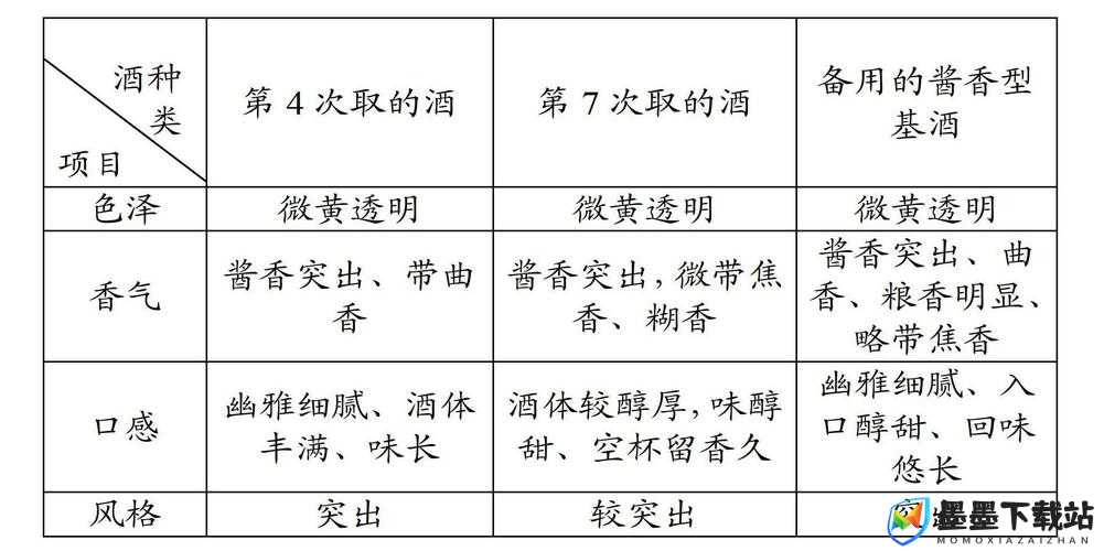 男男做酿酿酱酱的视频大全：详细步骤与创意做法分享，让你轻松掌握独特风味