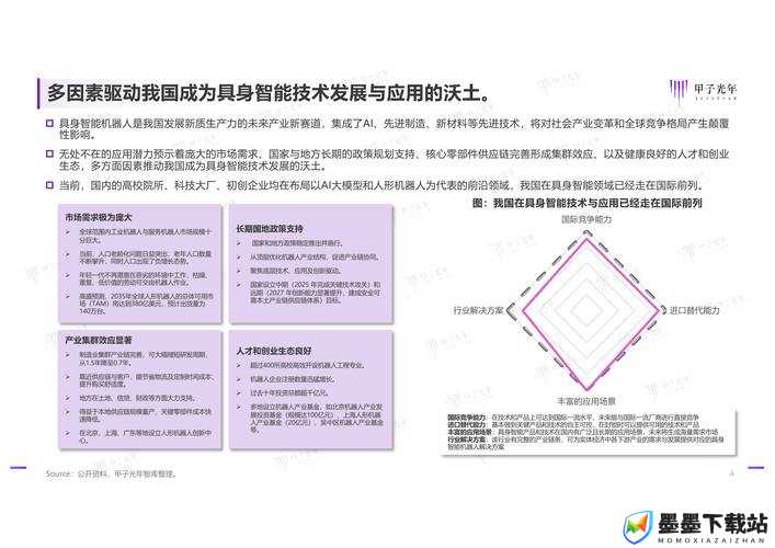 X他t在现代科技中的应用与未来发展前景深度解析