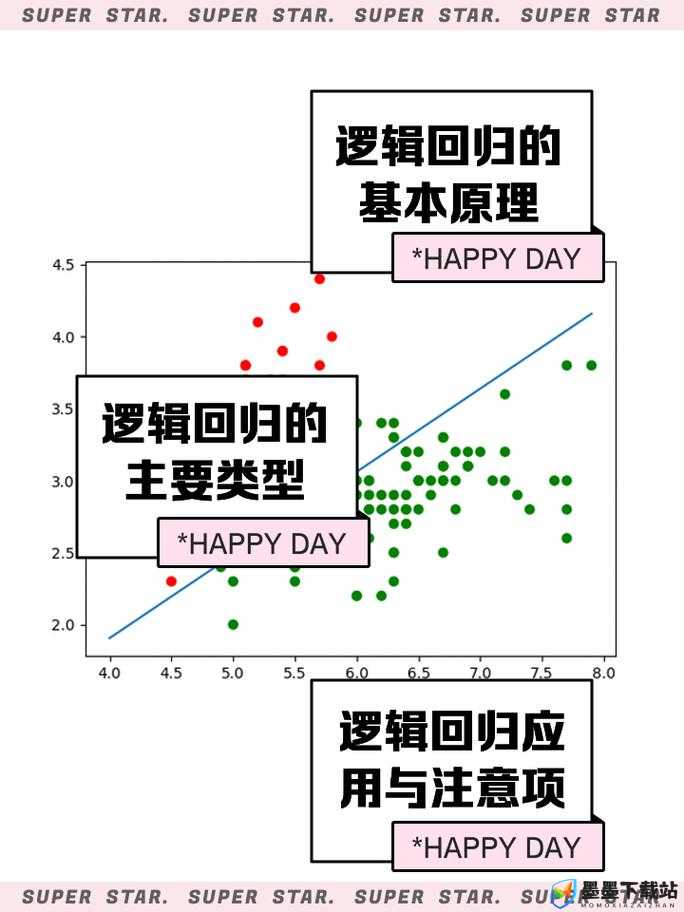 无尽的传说3，黑暗沼泽如何配置？底层逻辑与操作映射揭秘悬念