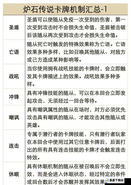 炉石传说砰砰计划机械骑卡组怎么玩？底层逻辑与操作技巧全揭秘！