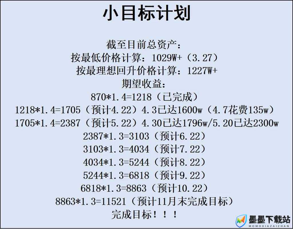 逆水寒制药真能赚钱吗？深度解析制药赚钱方法与技巧