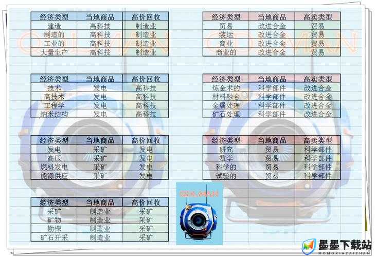 无人深空真的存在刷钱BUG吗？揭秘快速刷钱方法真相！