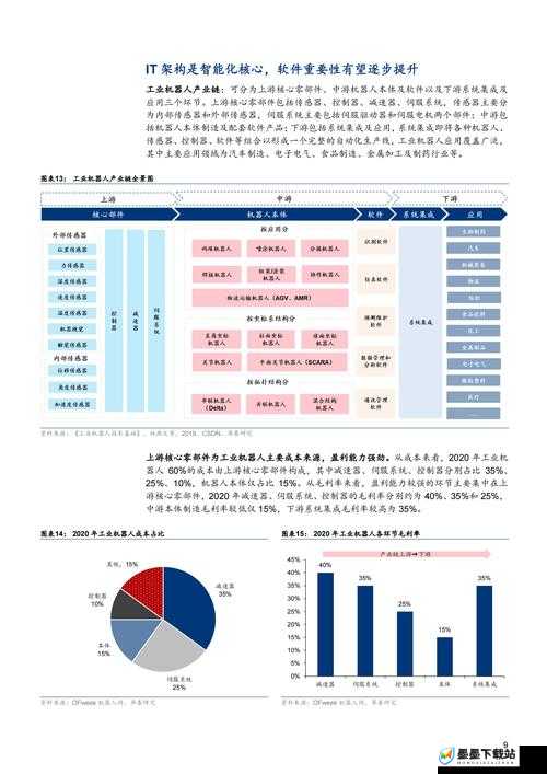 探索多p混交群体交乱嗯啊3D生成技术的创新应用与未来发展前景