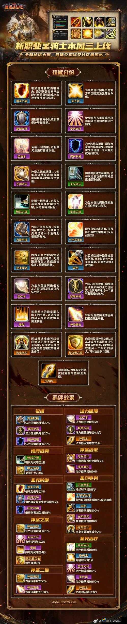 魔兽世界8.0版本，神圣牧师该如何抉择？属性收益选择有何推荐？