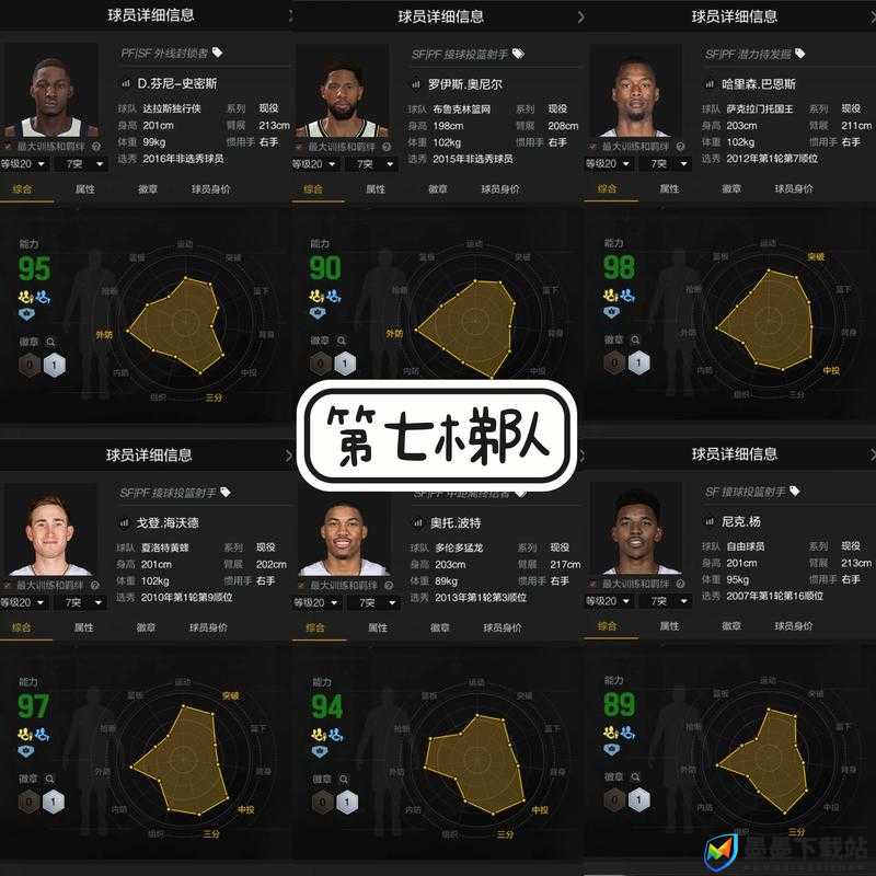 NBA2KOL2小前锋如何选择？SF职业选择哪个更出色？