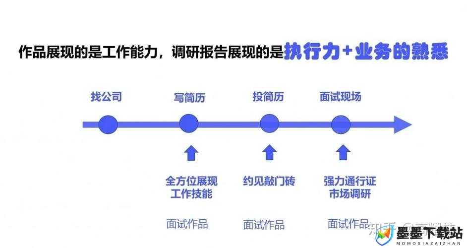 垃圾场模拟器如何配置？底层逻辑与操作映射全攻略深度揭秘！