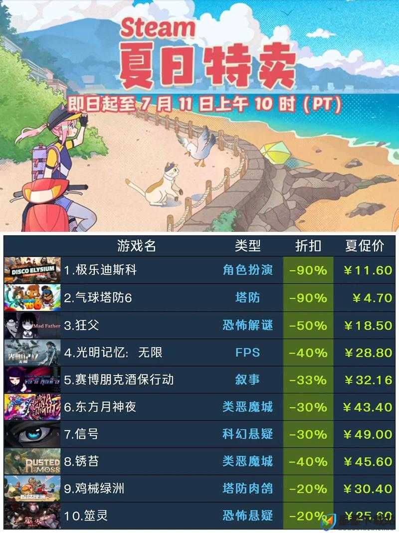 Steam18+游戏有哪些值得推荐？热门且刺激的18+游戏大盘点