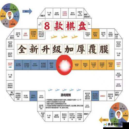 情侣飞行棋终极版高清图，你一定没玩过这么刺激的