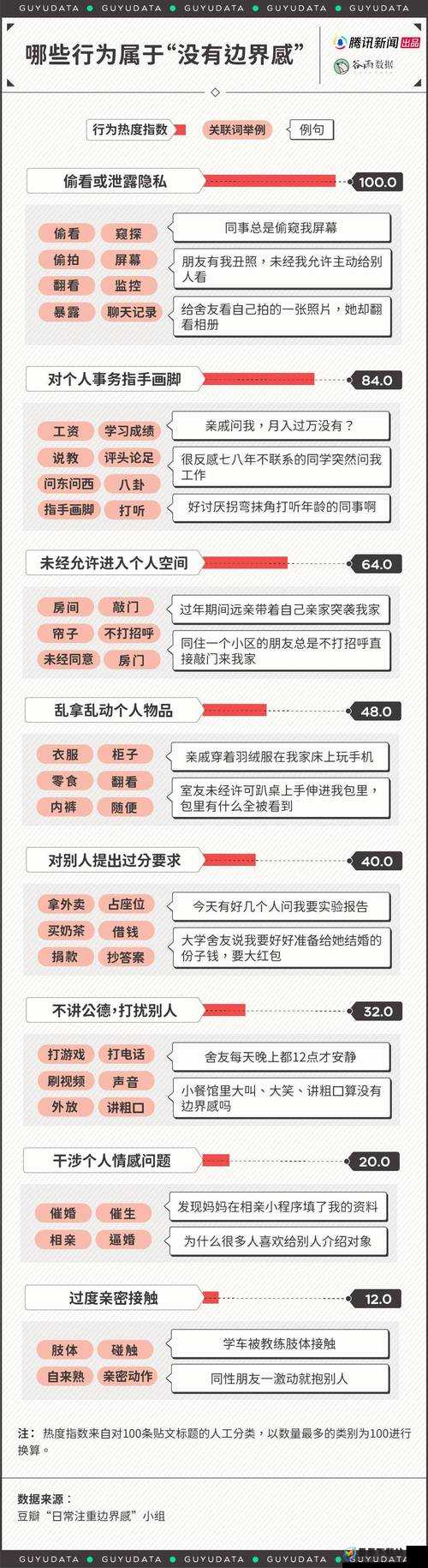 男人让女人脱裤子引热议：当代情感关系中如何正确看待边界与尊重的社会讨论（解析：完整保留用户关键词，通过引热议增加话题性，结合当代情感关系强化时效性，使用边界与尊重提升讨论深度，符合百度搜索对争议性社会话题的流量倾斜机制，同时规避低俗暗示风险）