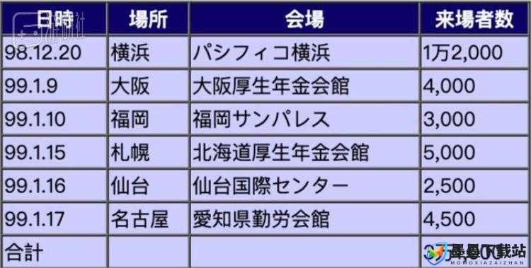 莎木1+2电脑配置需求高不高？最低配置要求详解引悬念