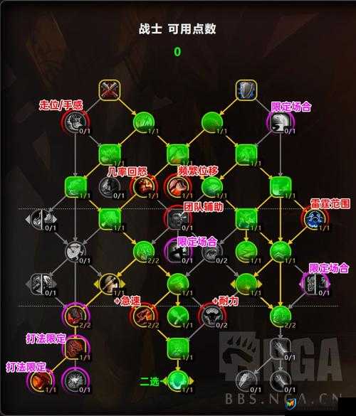 魔兽世界8.0防战技能大改，加强与削弱并存，坦克职业命运如何？