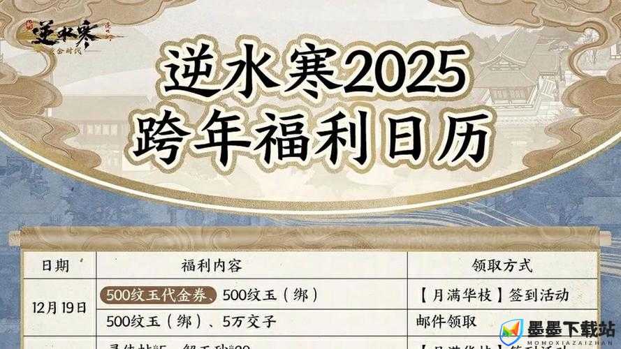 逆水寒省试难题如何攻克？全面答案及题库一览揭秘！